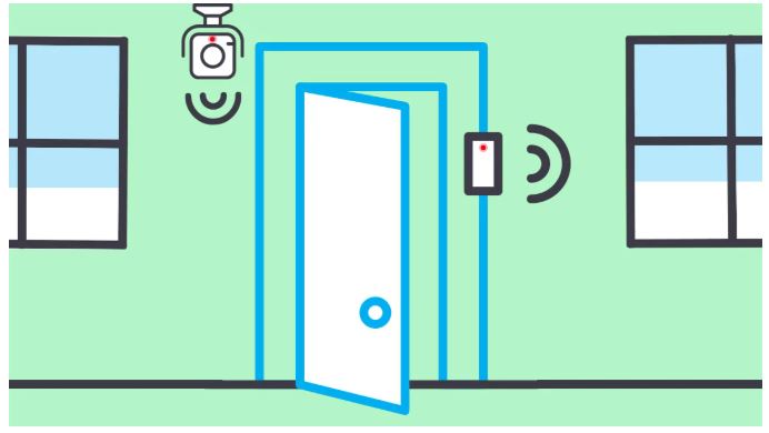 The Advantages of Wireless Doorbell Cameras