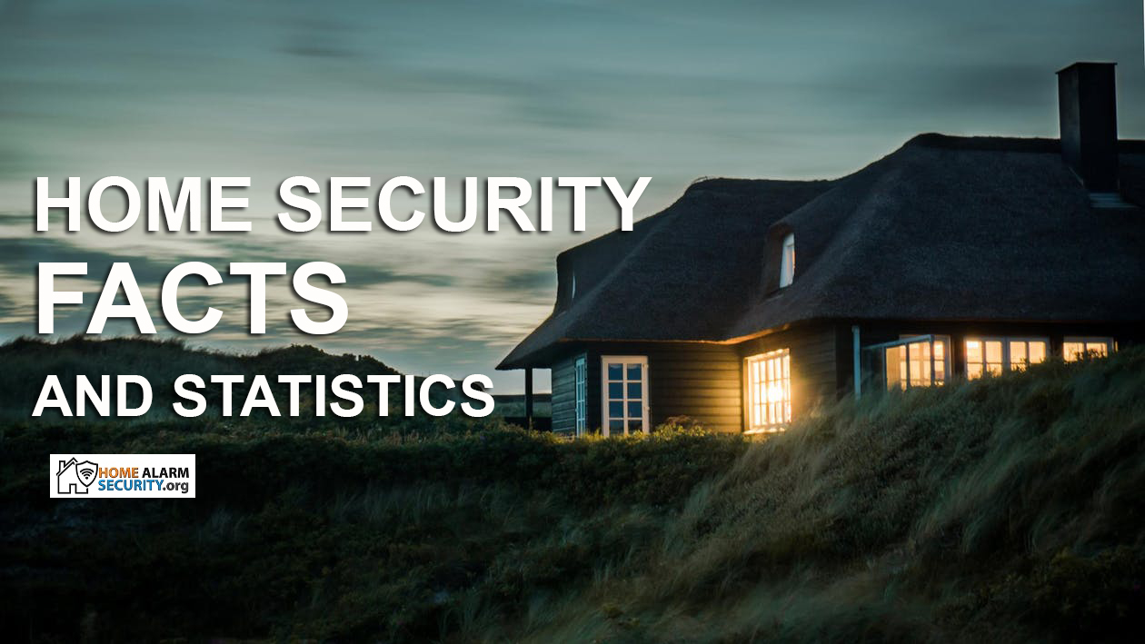 Home Security Facts and Statistics that You Must Know