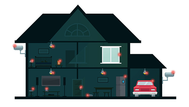 Reasons Why People Are Investing in Smart Homes